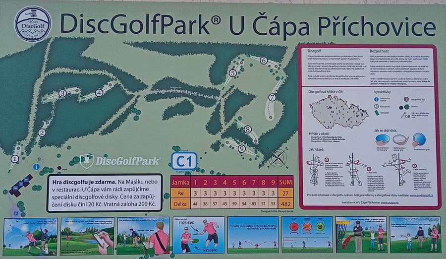 DiscGolfPark U Čápa Příchovice