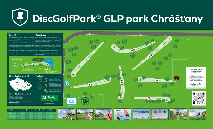 DiscGolfPark GLP park Chrášťany